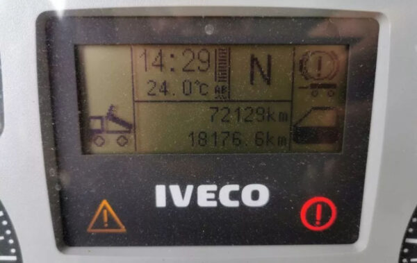 Pašizgāzējs Iveco